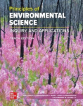 Principles of Environmental Science vignette